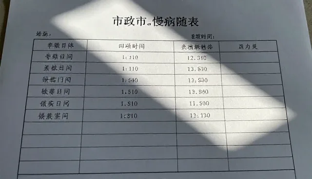 慢病随访技术效果：适用条件与处理方法